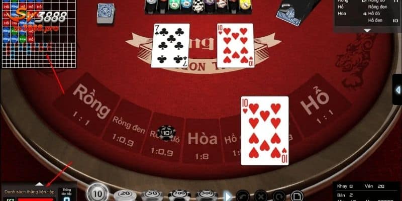 Quy tắc chơi rồng hổ 99 tại SV388