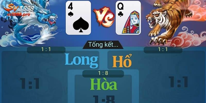 Tỷ lệ trả thưởng trong rồng hổ 99 tại SV388